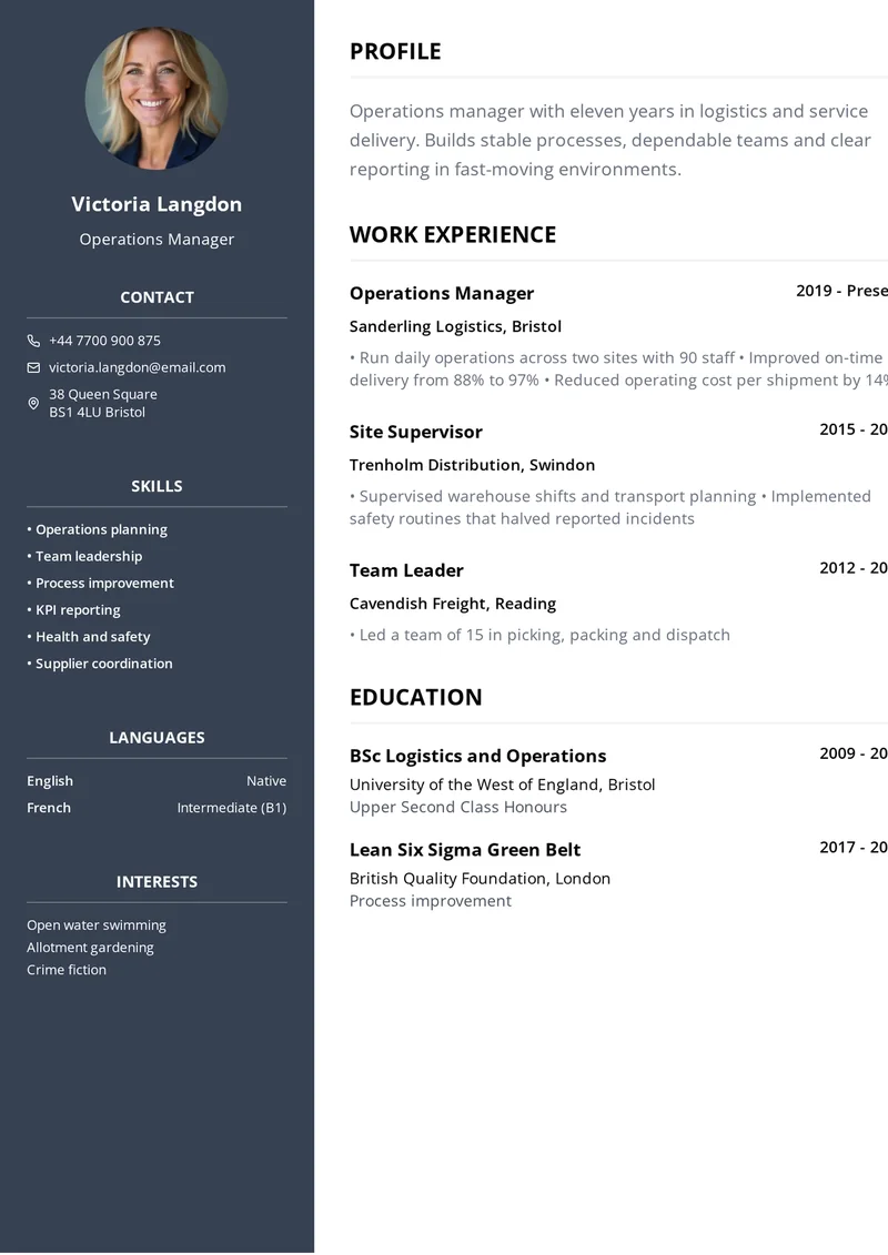 Cv mall på engelska: Klassisk med rubrikerna Work Experience, Education och Skills