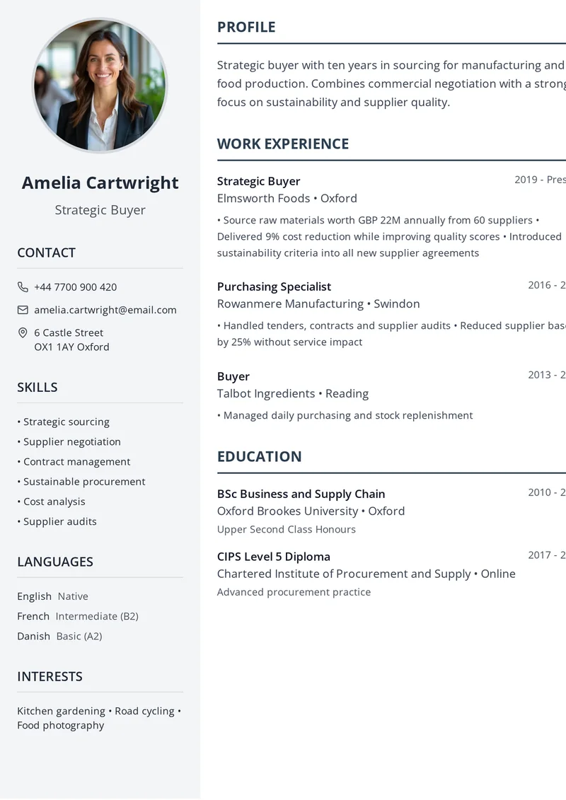 Cv mall på engelska: Naturlig med rubrikerna Work Experience, Education och Skills