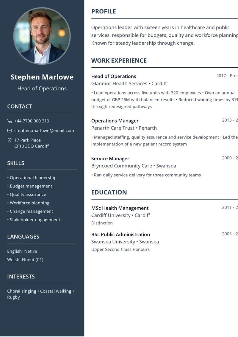 Cv mall på engelska: Stadig med rubrikerna Work Experience, Education och Skills